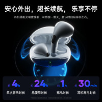 领臣 立体声音乐蓝牙耳机H77