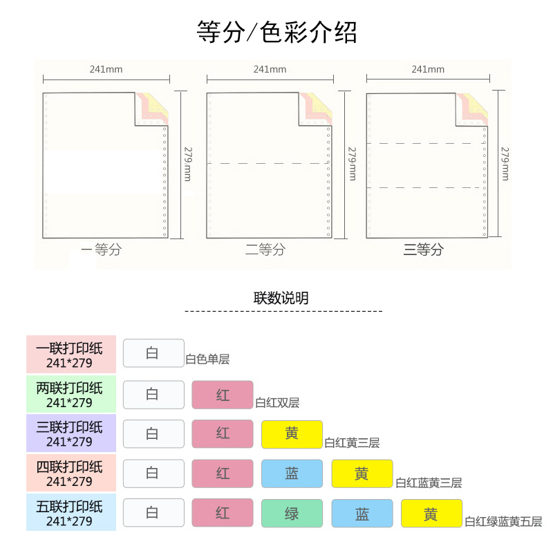 电脑打印纸出货单打印纸针式打印纸一联二联三等分三联二等分四联二等分二连打印纸电脑连打纸 四联一等分(150份/600页)