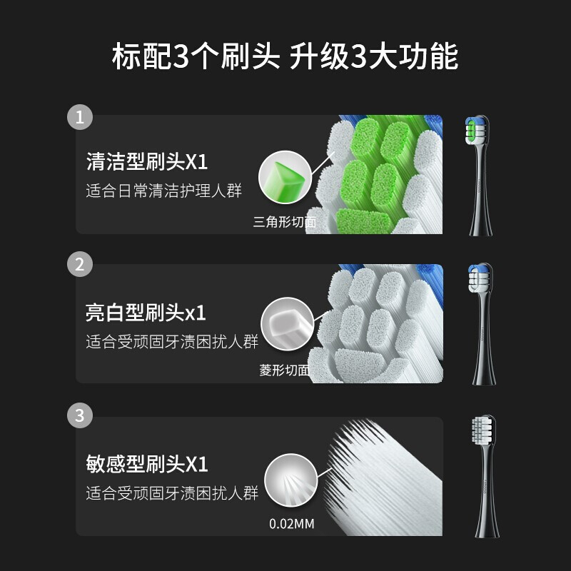 华为智选 成人全自动 震动情侣声波智能牙刷 星钻 晶钻白-星钻版