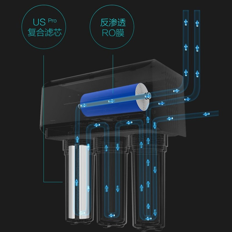 安吉尔(ANGEL) V1 家用厨房过滤器 直饮水机净水机 自来水龙头即滤纯水机 双出水超滤机