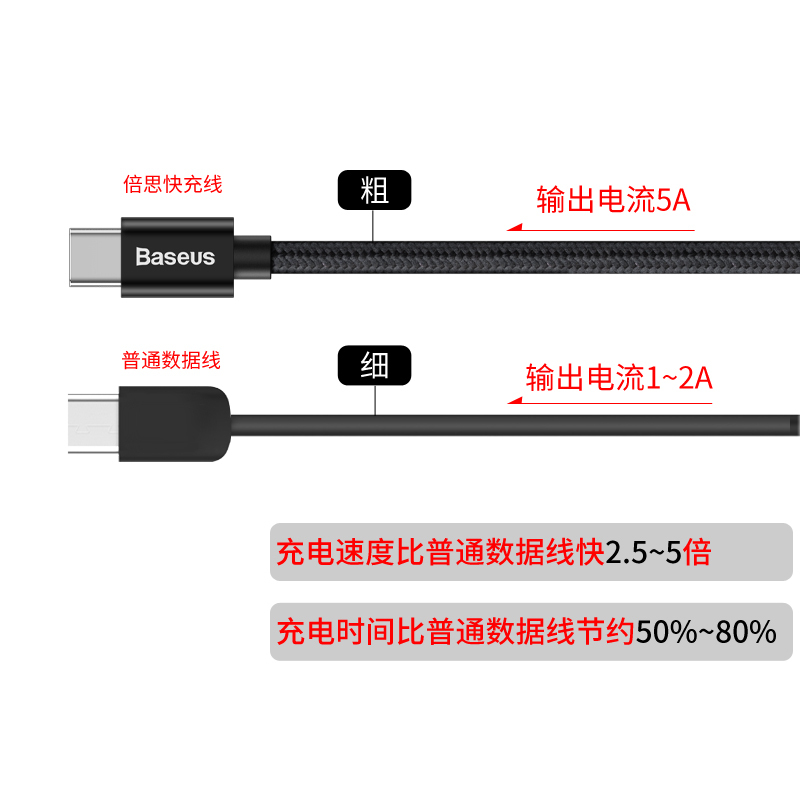 倍思(Baseus)Type-c数据线 小米5/4c乐视1s乐视2魅族Pro5华为p9手机充电线电源线 1.2m 金色