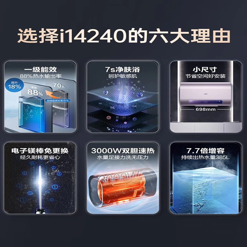 华帝(vatti)60升一级能效扁桶家用电热水器洗澡出水断电双胆储水式速热DDF60-i14240