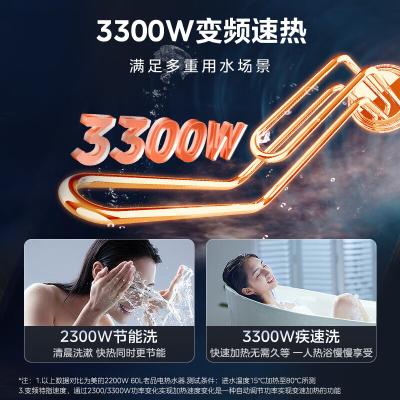 美的(Midea)电热水器80升3300W变频速热镁棒免换内胆免清洗一级能效美肤浴F8033-JE8Pro(HE)