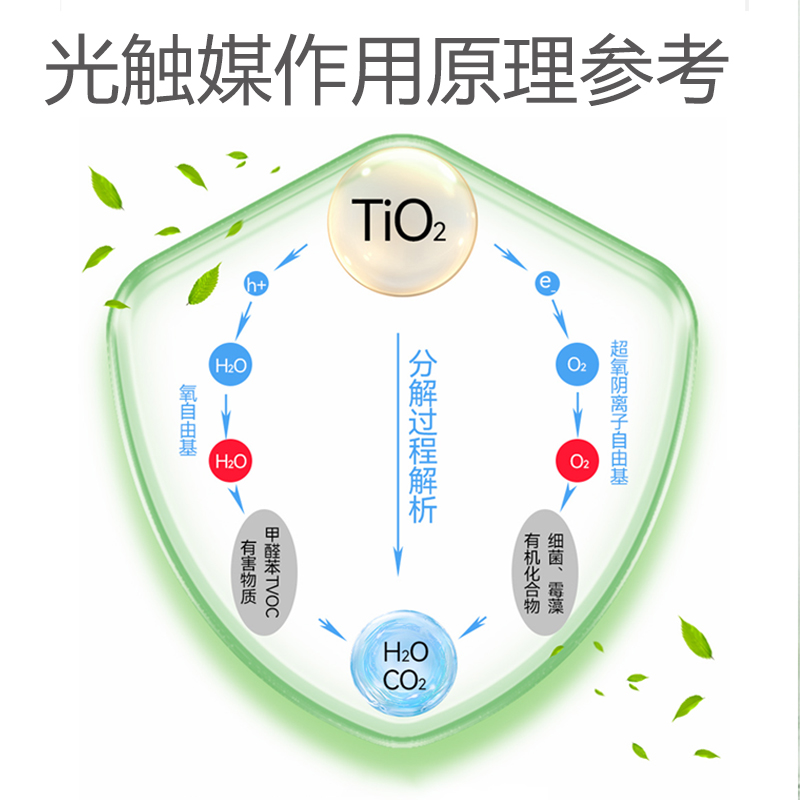花信町光触媒除甲醛喷雾500ml 白色高清大图