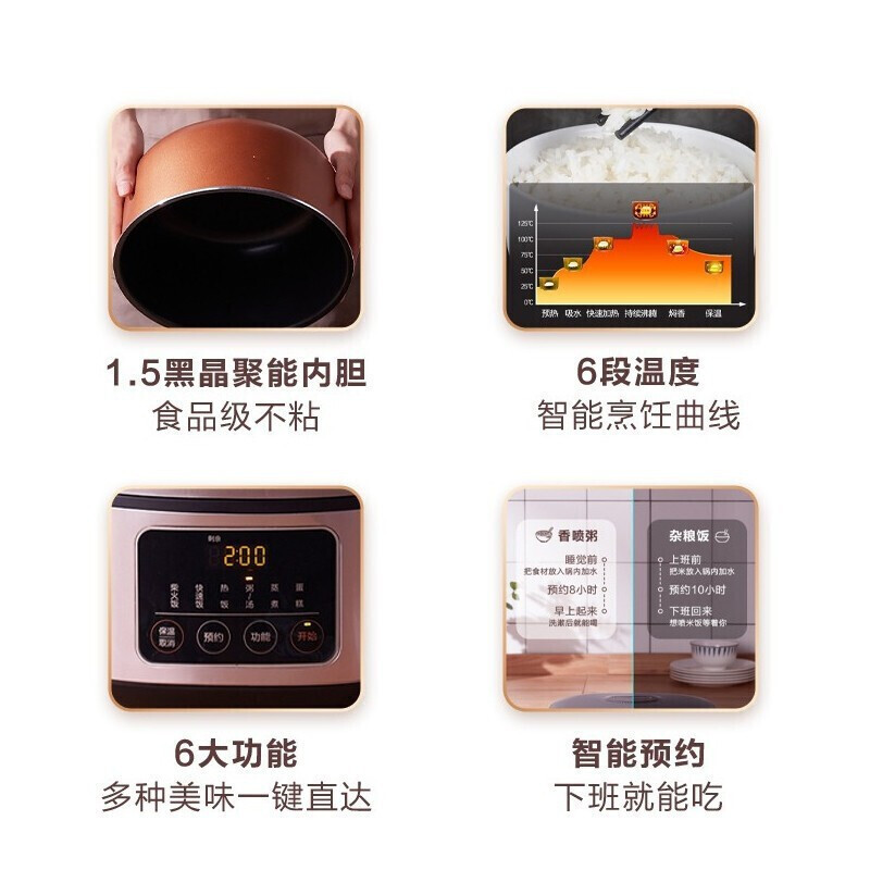 美的(Midea)电饭煲家用多功能大容量蒸饭锅智能小家电预约感温焖煮简约电饭锅5L聚能内胆[FB50M1-716S]