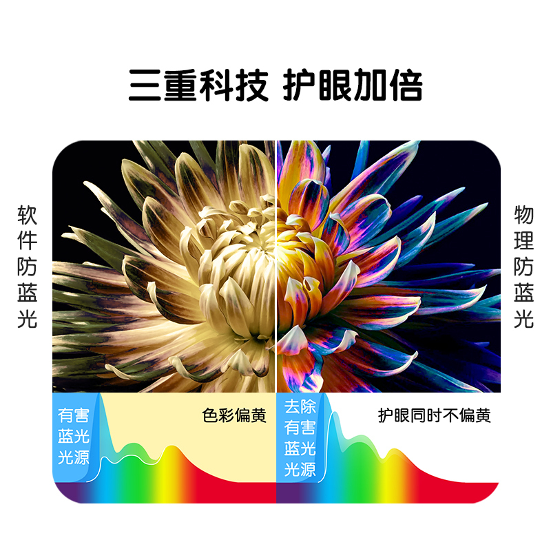 戴尔(DELL)灵越15Pro-5510 15.6英寸十一代英特尔酷睿i5学生商务办公轻薄本笔记本电脑(标压i5-11300H 16G 512G固态 MX450)100%sRGB