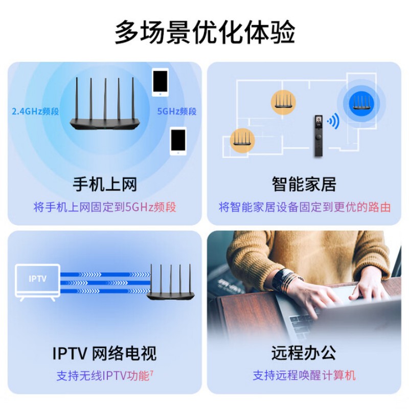 普联(TP-LINK)TL-7DR5160易展版WiFi7千兆双频无线路由器4个2.5G网口 双频聚合 智能游戏加速 儿童上网管理 易展Mesh 配千兆网线高清大图