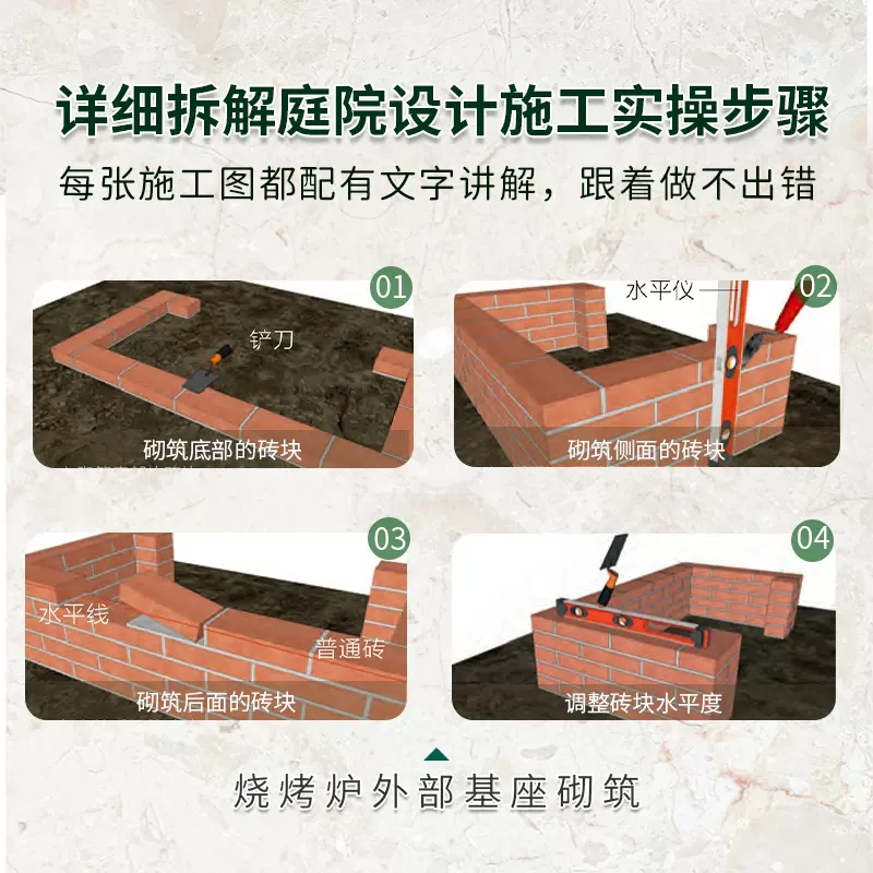 [正版]庭院造景施工指南 庭院景观园林工程一本通铺装砌筑木作构筑物山石水景绿化庭院装修施工手册 工法速查宝典建筑艺术书高清大图