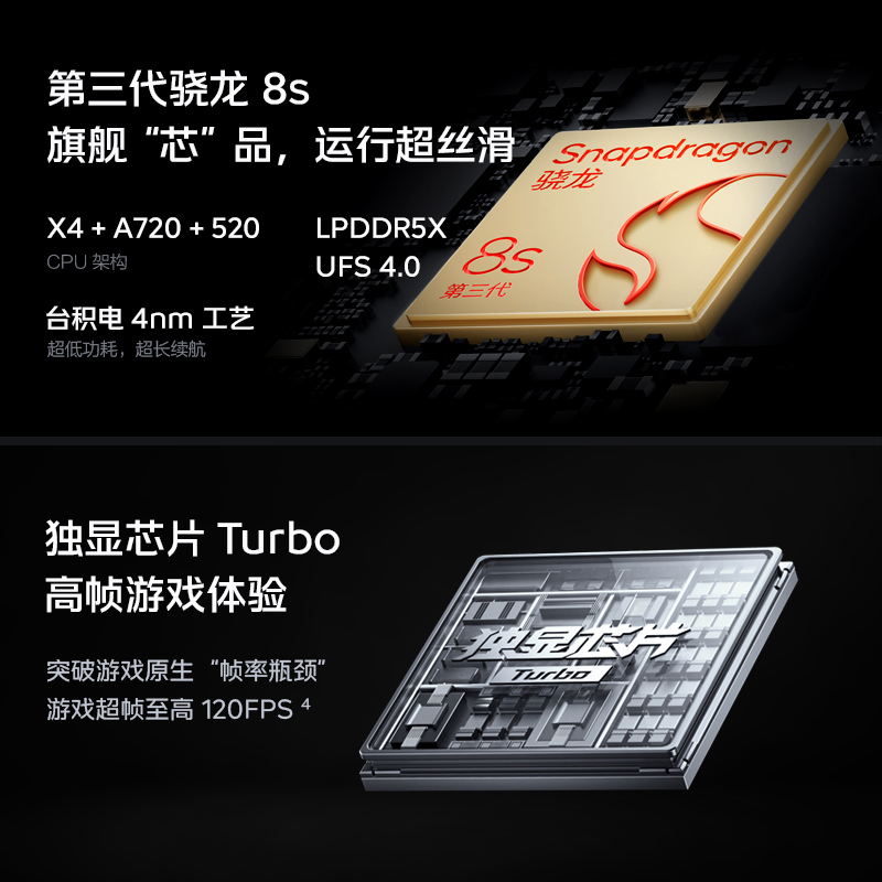 iQOO Z9 Turbo 星芒白 12GB+512GB 全网通5G新品手机第三代骁龙8s旗舰芯片5000万像素144Hz高刷80W闪充6000mAh大电池拍照游戏学生性能手机
