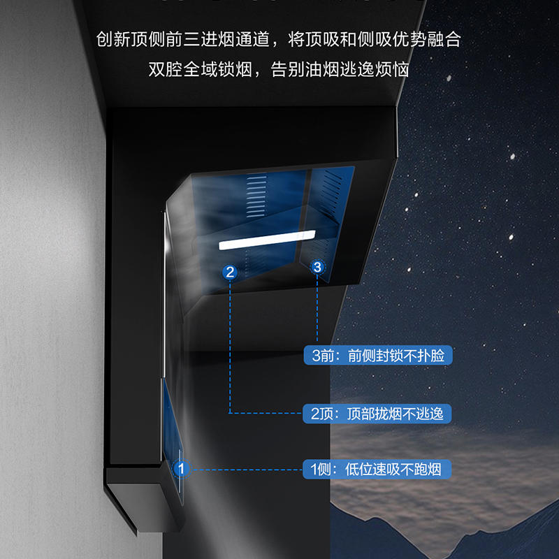 海尔一级能效顶侧双吸油烟机CXW-358-E900C71 25m³/min大吸力钢化玻璃面板触摸控制支持照明功能高清大图