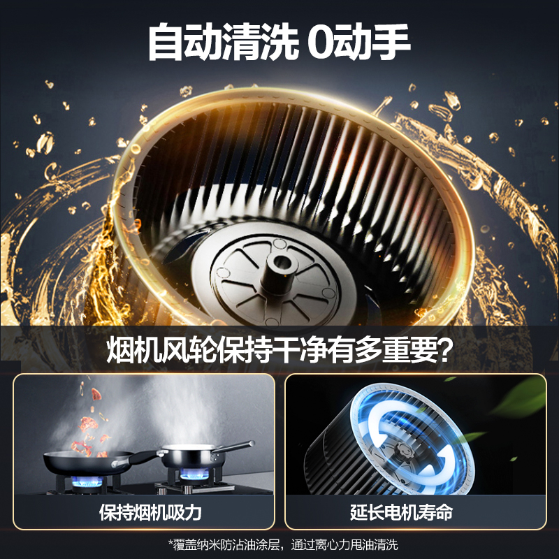 万家乐 小鲸喜顶侧23立方大吸力家用双吸抽油烟机 吸油烟机 智旋暴风洗 智能挥手感应抽烟机CXW-320-AK5高清大图