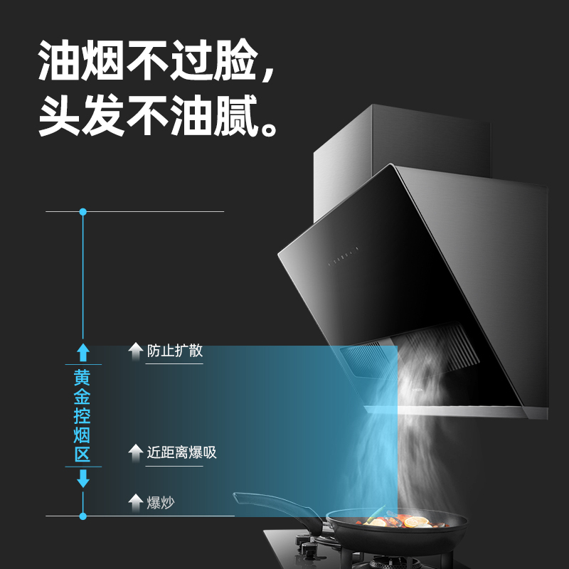 创维(Skyworth)专用烟机围板 适用于Y3B油烟机