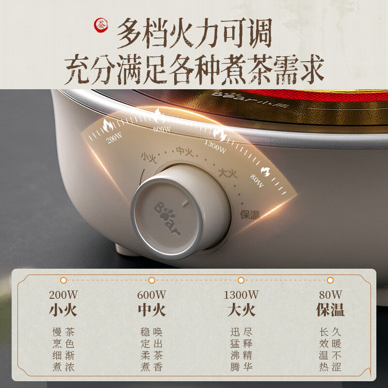 小熊(Bear)电陶炉 迷你煮茶炉 红茶老白茶普洱养生茶炉小型家用加热多功能轻音烹煮围炉煮高清大图