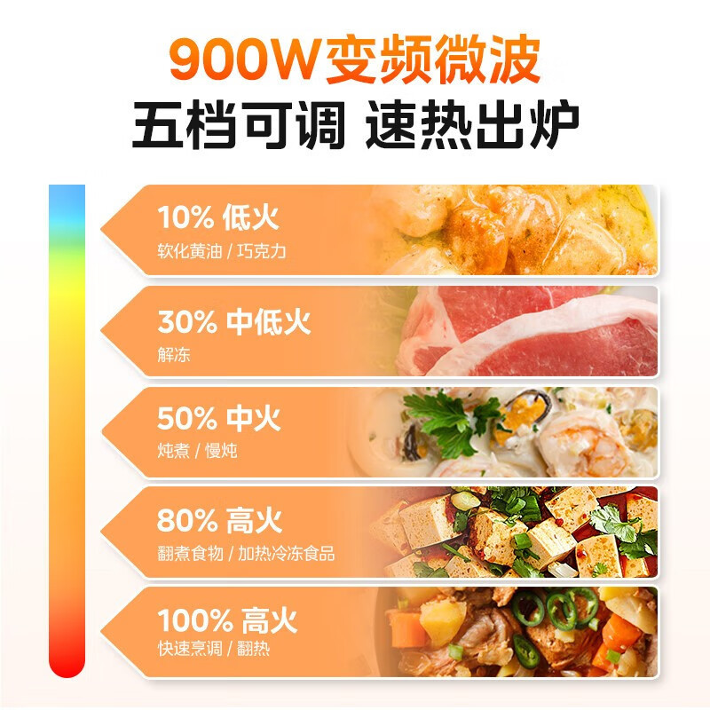美的(Midea) C32 微碳微波炉 烤箱一体机900w微波1000w烧烤平板光波速热 23L容量变频臻彩荧幕高清大图