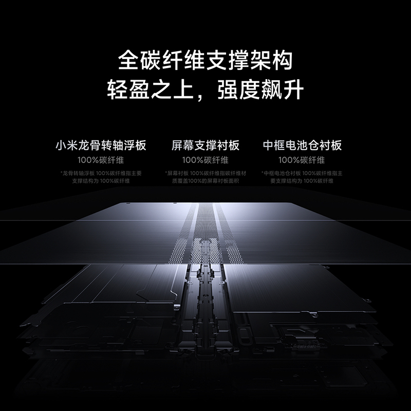 小米(mi)MIX Fold 4 小米龙骨转轴2.0 徕卡光学全焦段四摄 12GB+256GB 白色 5G AI折叠手机 小米汽车互联
