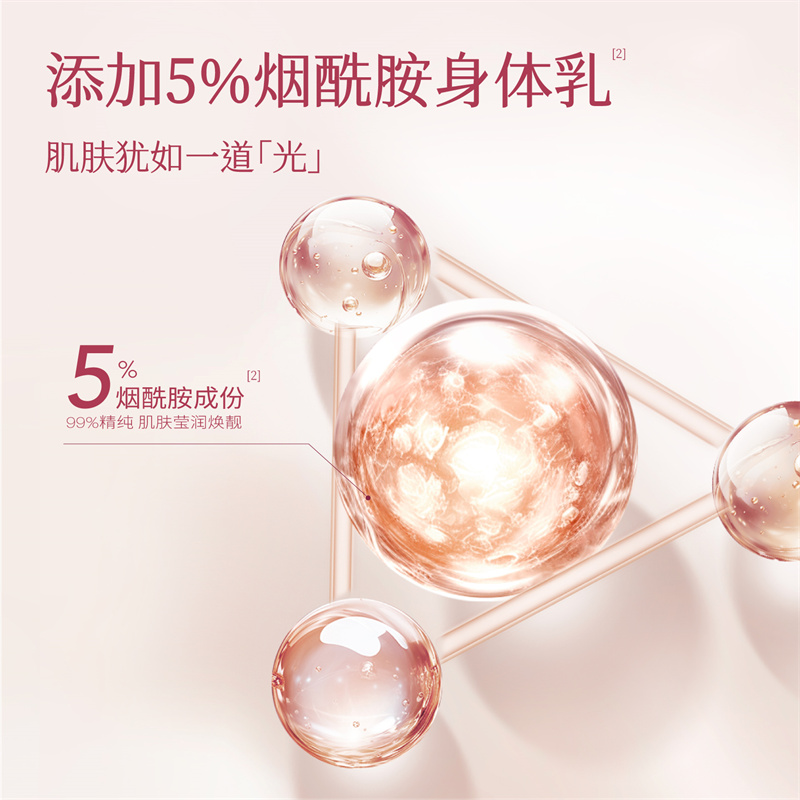 半亩花田 烟酰胺樱花 身体乳 250ml高清大图
