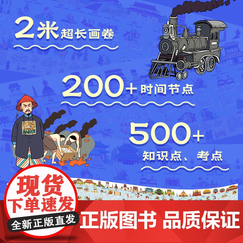 世界历史大事记年表2米超长 世界历史大事件墙贴历史时间轴长卷 一分钟了解世界历史脉络 初中历史画卷挂图 500+个知识考高清大图