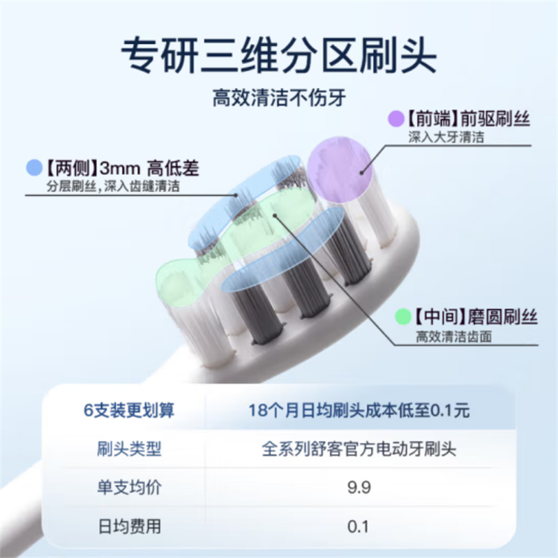 舒客(Saky) Pro声波电动牙刷T3颜色随机高清大图