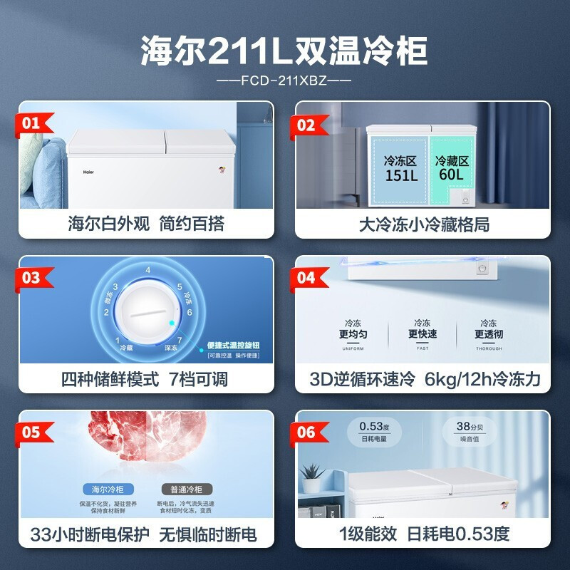 海尔冰柜双温家用211升无需除霜冷柜 小冷藏大冷冻柜 双门双箱冷柜 商用大容量雪糕柜 卧式冰箱 211升/一级能效/拉扣