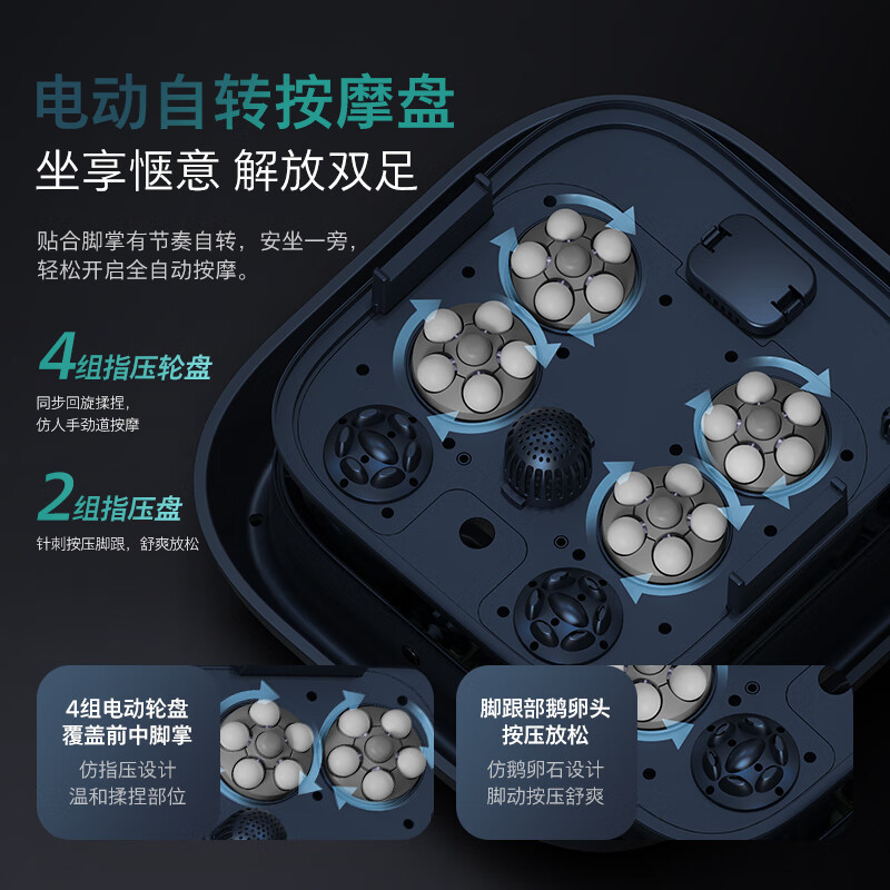 飞利浦(PHILIPS)PPM5103F折叠足浴盆9L(单位:个)深蓝色高清大图