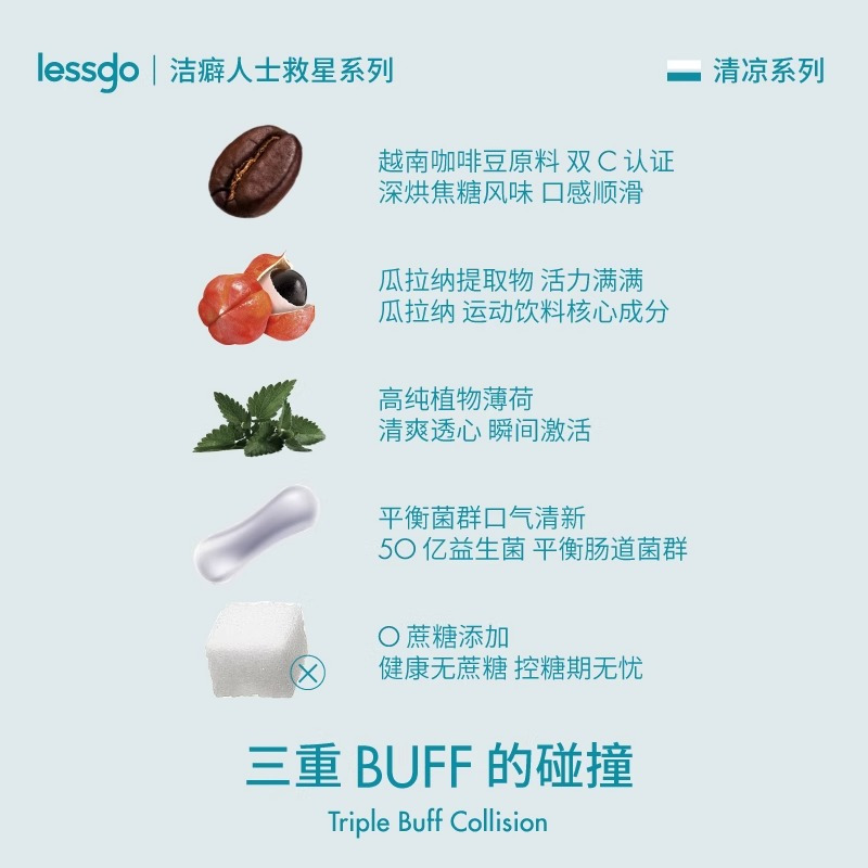 lessgo利事多提神醒脑咖啡爆珠糖超强薄荷糖学生提神口气清新糖果咖啡糖