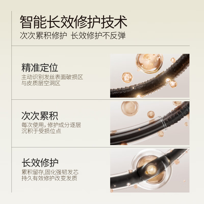 舒蕾(SLEK)[王星越同款]长效修护清爽洗发水500ml控油无硅油蚕丝蛋白高清大图