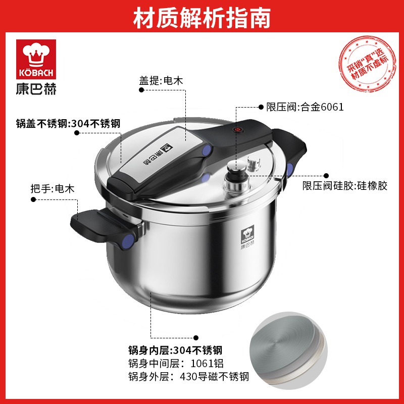 康巴赫可立易开盖三层钢压力快锅22cm KYS-22B31E高清大图