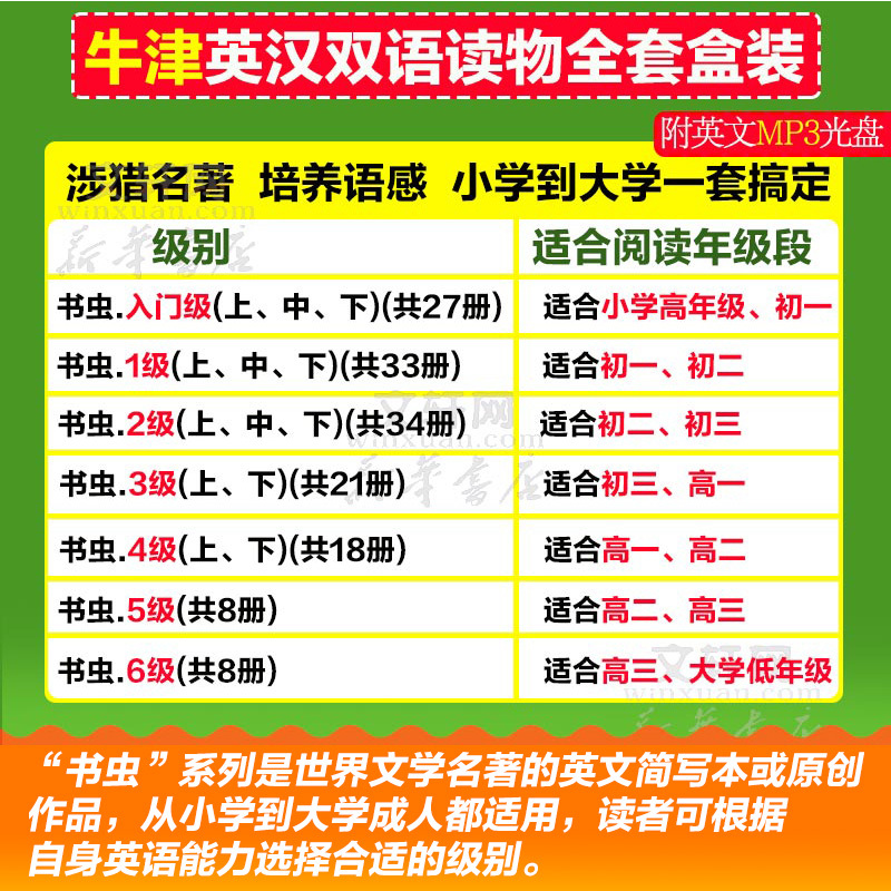 【新华正版】书虫系列英语阅读第四级上9册适合高一高二第4级外研社牛津英汉中英文双语版读物书籍书虫系列高中英语英语阅读书籍