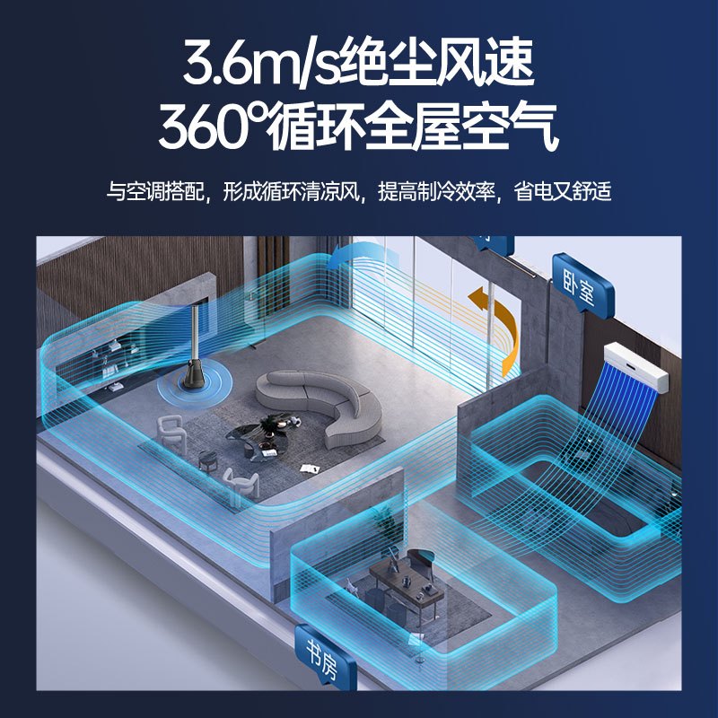 美国西屋(Westinghouse)无叶电风扇WTH-TS5013R家用落地塔扇遥控空气循环立式低音低噪柔风节能空调扇