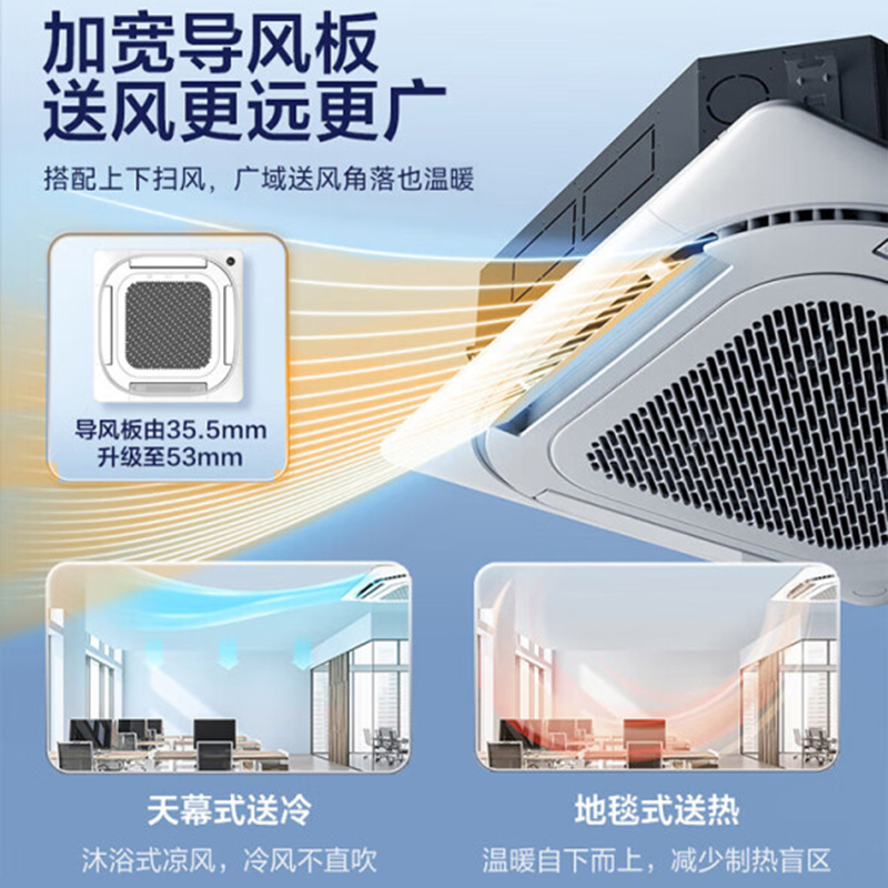 美的(Midea) 天花机3匹LF-72QW/N8Y-D(D3)