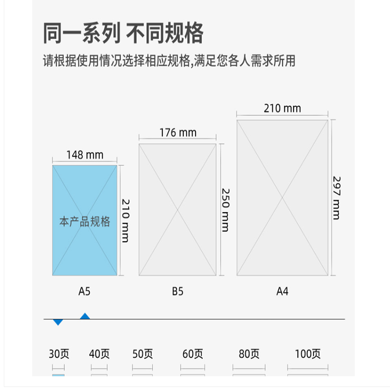 得力(deli)A4/60张无线装订软抄本 记事本/ 工作笔记本子/ 日记本 文具办公用品 10本装 7658高清大图