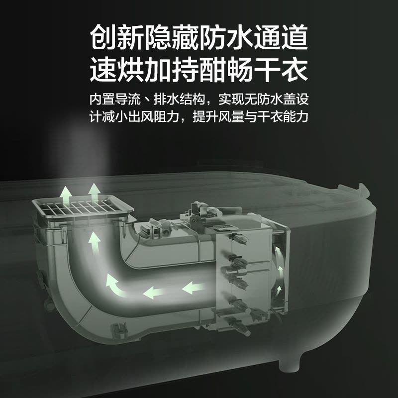 格力 GREE 烘干机小型便携式干衣机折叠烘衣机家用宿舍内衣裤除螨风干神器婴儿烘衣物GNZ01-X609A图片