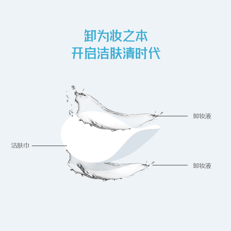 棉花秘密(mimicotton)妈妈卸妆湿巾眼部卸妆便携卸妆一次性高清大图