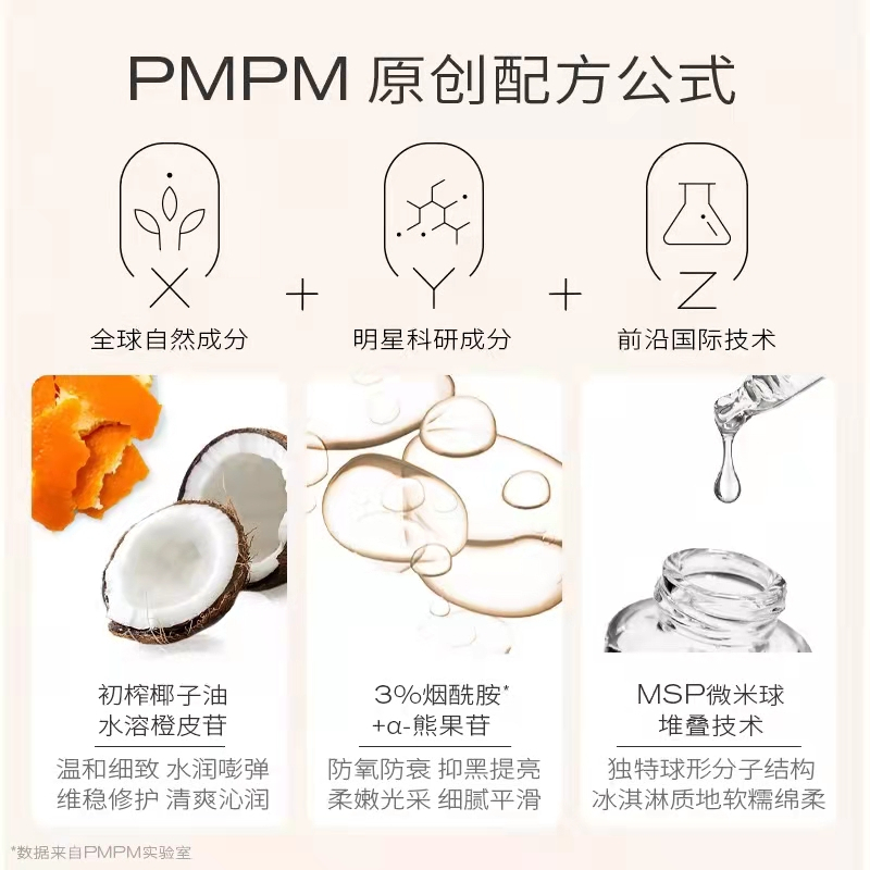 烟酰胺熊果苷身体乳15g*10
