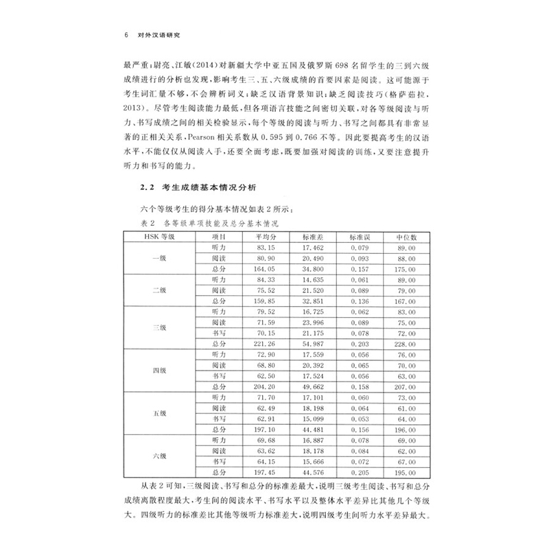 醉染图书对外汉语研究(第二十五期)9787100209830高清大图