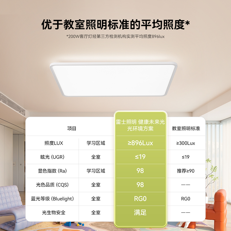 雷士照明未来光天际青春版EXHD8595高清大图