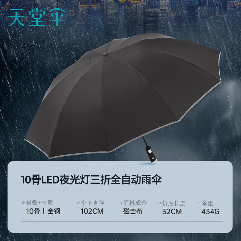 天堂伞31140E光线高清大图