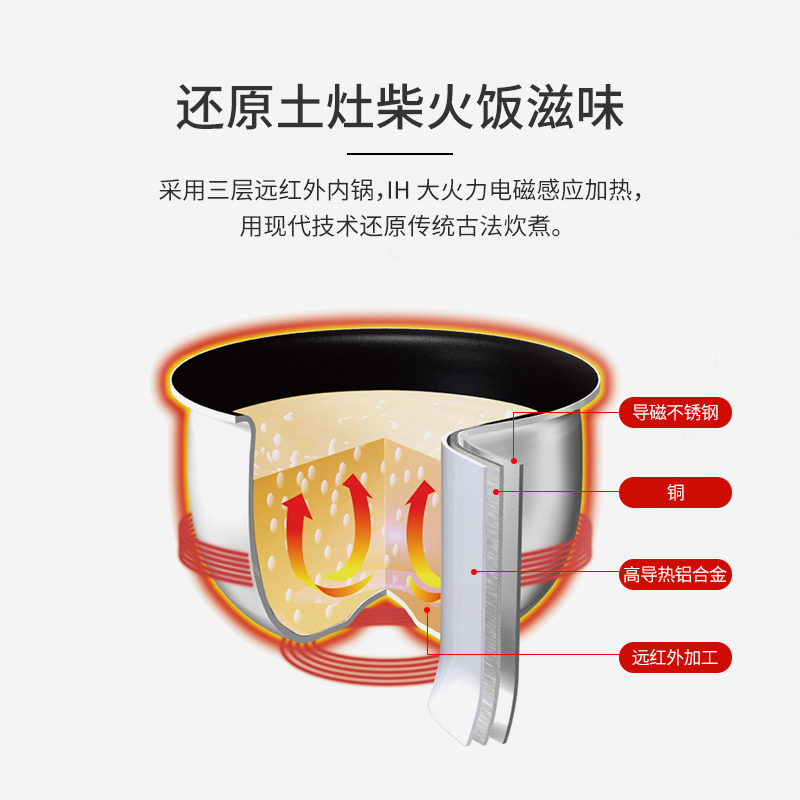 TIGER/虎牌 JKW-A18S 电饭煲日本原装进口多功能电饭锅高火力