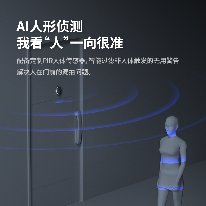 鹿客(LOOCK)智能猫眼CatX变声视频通话AI人行侦测1080P高清画质