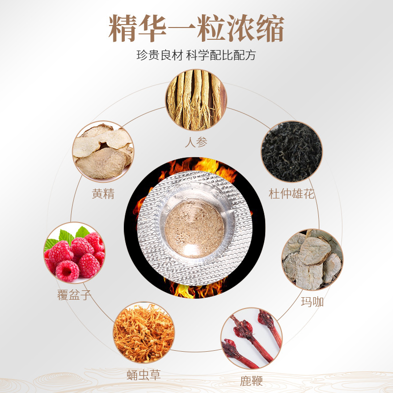 半山农 人参鹿鞭片 20粒/瓶 糖果压片 人参鹿茸鹿鞭膏鹿鞭正品肾男用滋补男性保健