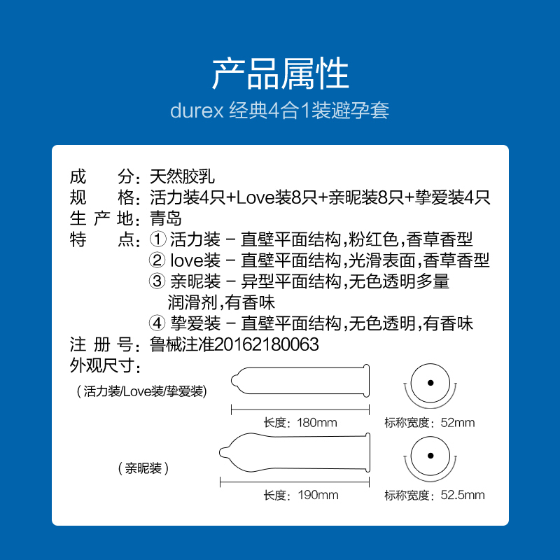 杜蕾斯(Durex) 避孕套 经典四合一24只+激爽四合一32只
