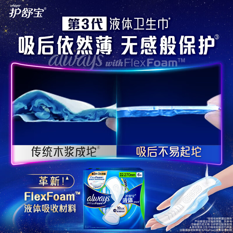 护舒宝 液体卫生巾 日用加长版270mm*6片 日用姨妈巾高清大图