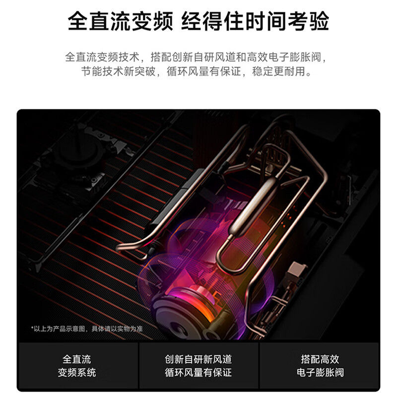 米家小米空调KFR-50GW/N2A1 2匹挂机 新一级能效 变频冷暖 壁挂式家用 节能省电智能米家互联防直吹 以旧换新高清大图
