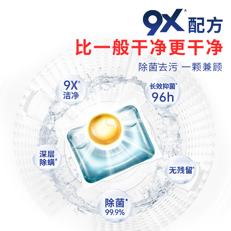 威露士洗衣凝珠9X去污深层除菌长效抑菌洗衣液12g*32粒高清大图