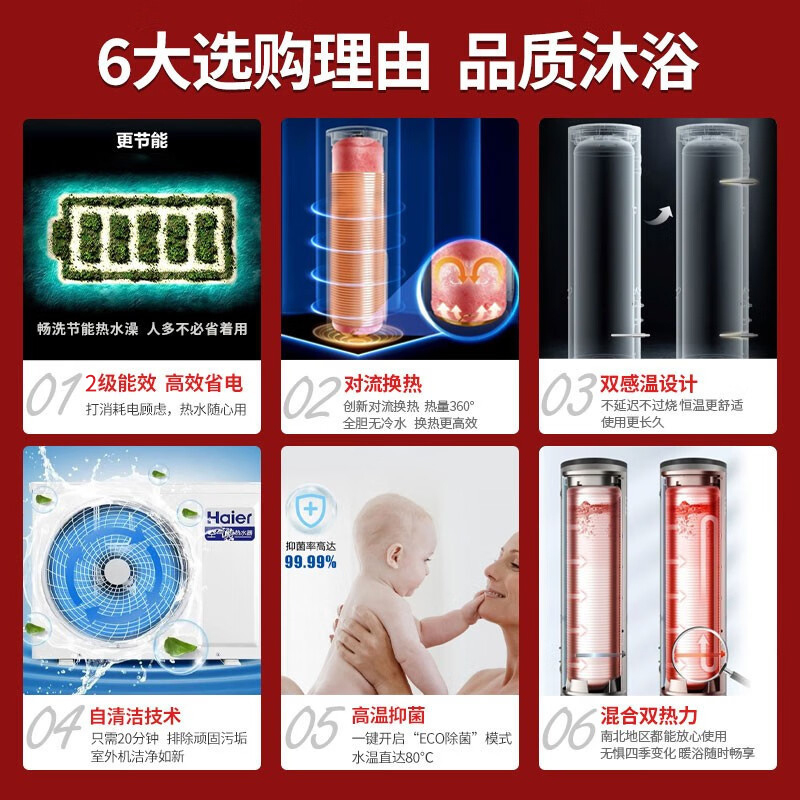 海尔(Haier)空气能电热水器200升双源速热WiFi智控节能省电省空间家用热泵带外机KF70/200-GE1-U1