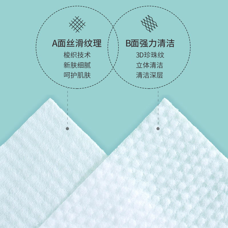 碧丝汀 手口湿巾 80抽高清大图