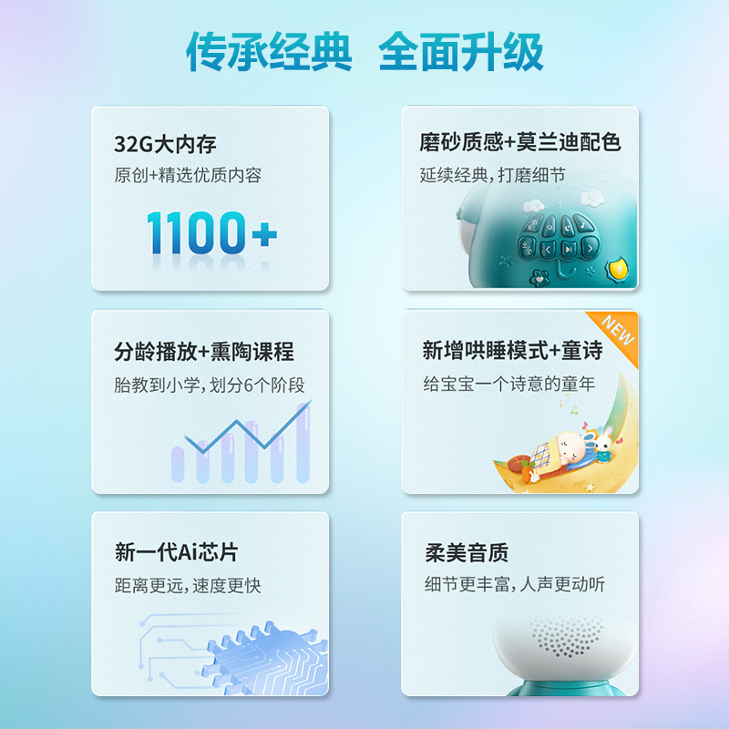 火火兔儿童智能语音早教故事机F6S-Plus(32G) 粉色孩子早教学习神器哄娃神器百万学习资源促进孩子大脑发育