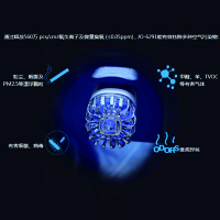 ZHUAX车载空气净化器车内除甲醛车用氧吧消除异味去除烟味负离子净化整车小点烟器转换插头USB汽车充电器快充一拖二多功能