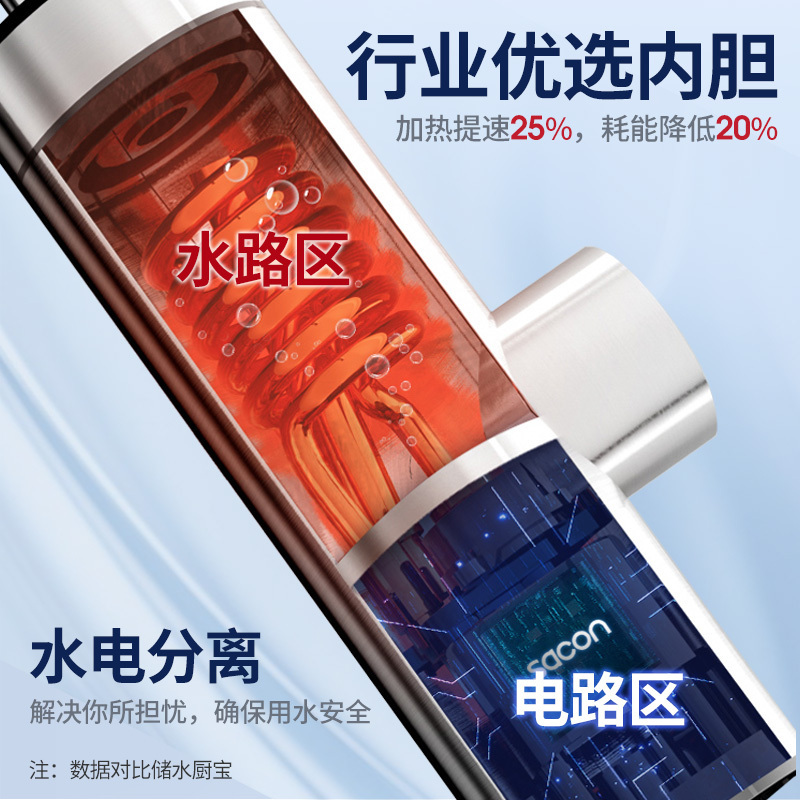 帅康(sacon)电热水龙头速热式热水宝下进水家用卫生间厨房热水器小厨宝冷热两用自来水加热器即热式过水热SZ020(B)