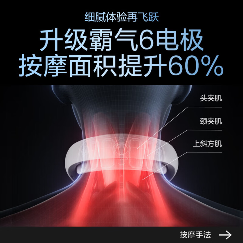 SKG肩颈按摩器K5Pro智能温感热敷按摩仪便携式护颈仪颈椎按摩仪高清大图
